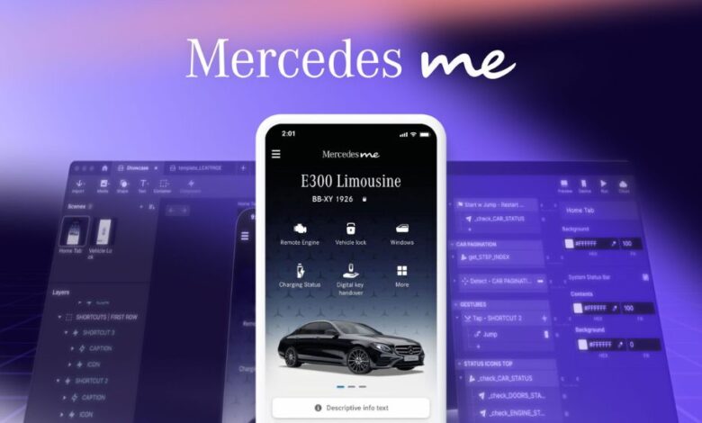 mes mercedes