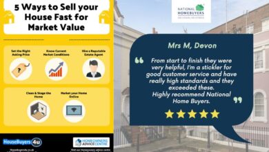 national homebuyers reviews
