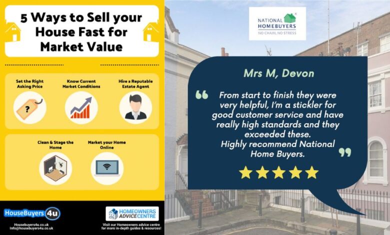 national homebuyers reviews